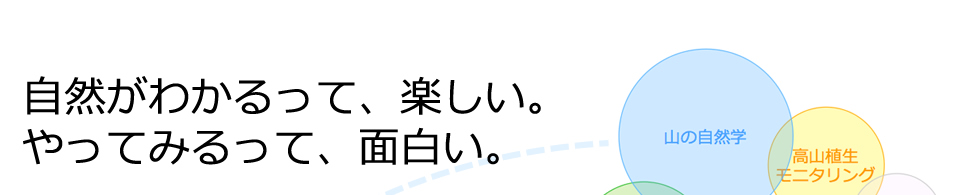 自然がわかるって、面白い。やってみるって、ドキドキ。